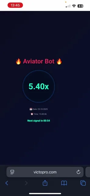 Jouer à Aviator de façon responsable en gérant sa mise