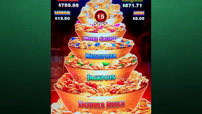 Happy Buddha: Bonus Combo — Avantages et inconvénients