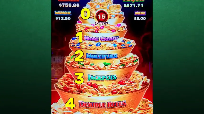 Happy Buddha: Bonus Combo — Télécharger l'application