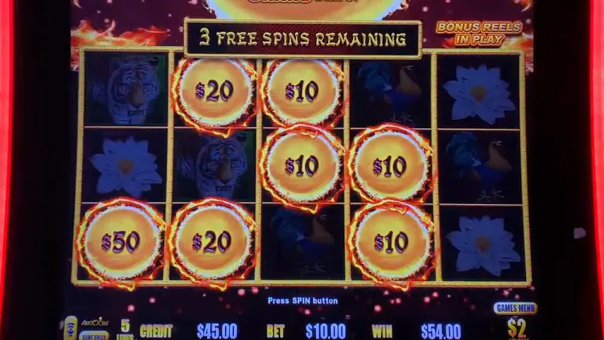 Luck of Panda: Bonus Combo — Jeu qui ne charge pas