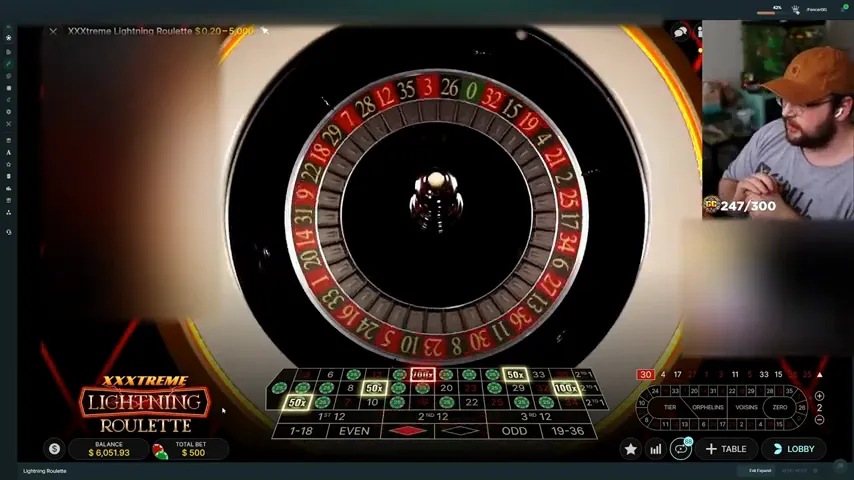 XXXTreme Lightning Roulette — Avantages et inconvénients